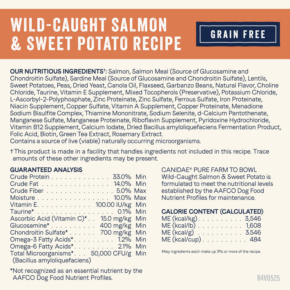 CANIDAE Pure Farm to Bowl salmón, alimento balanceado para perros adultos.