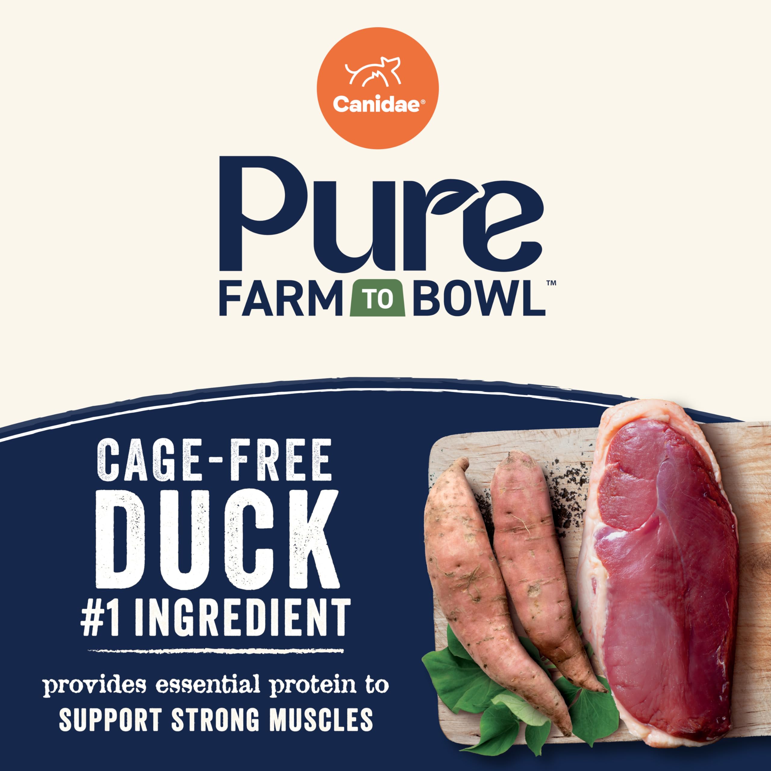 CANIDAE Pure Farm to Bowl diez-ingredientes, fórmula simple y clara.