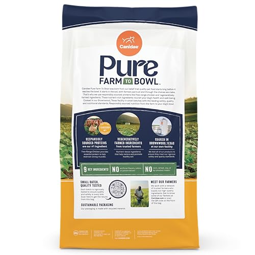 CANIDAE Pure Farm to Bowl ingredientes regenerativos, proceso sostenible y suelo saludable.
