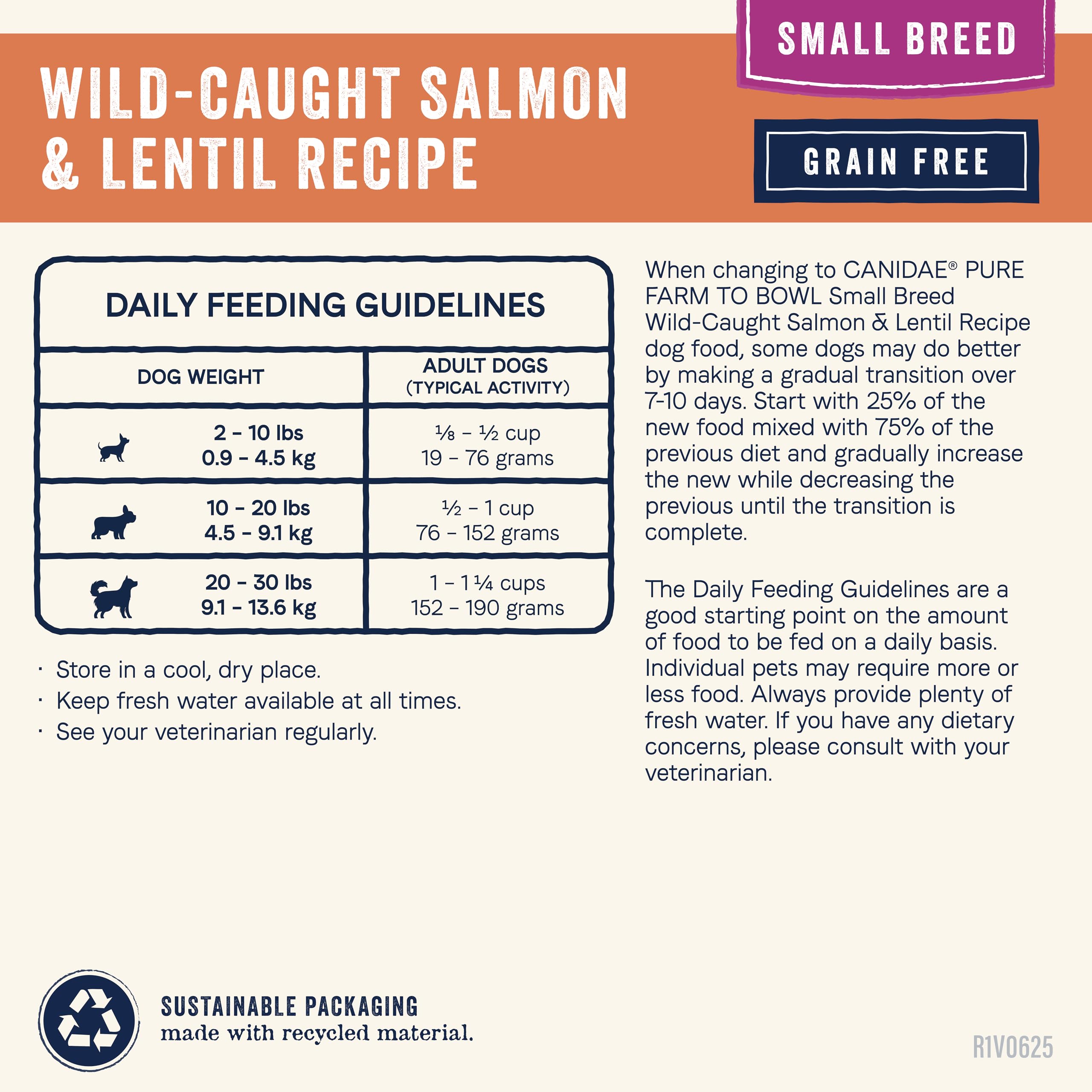 CANIDAE Pure Farm To Bowl ingredientes regenerativos: apoyo a biodiversidad