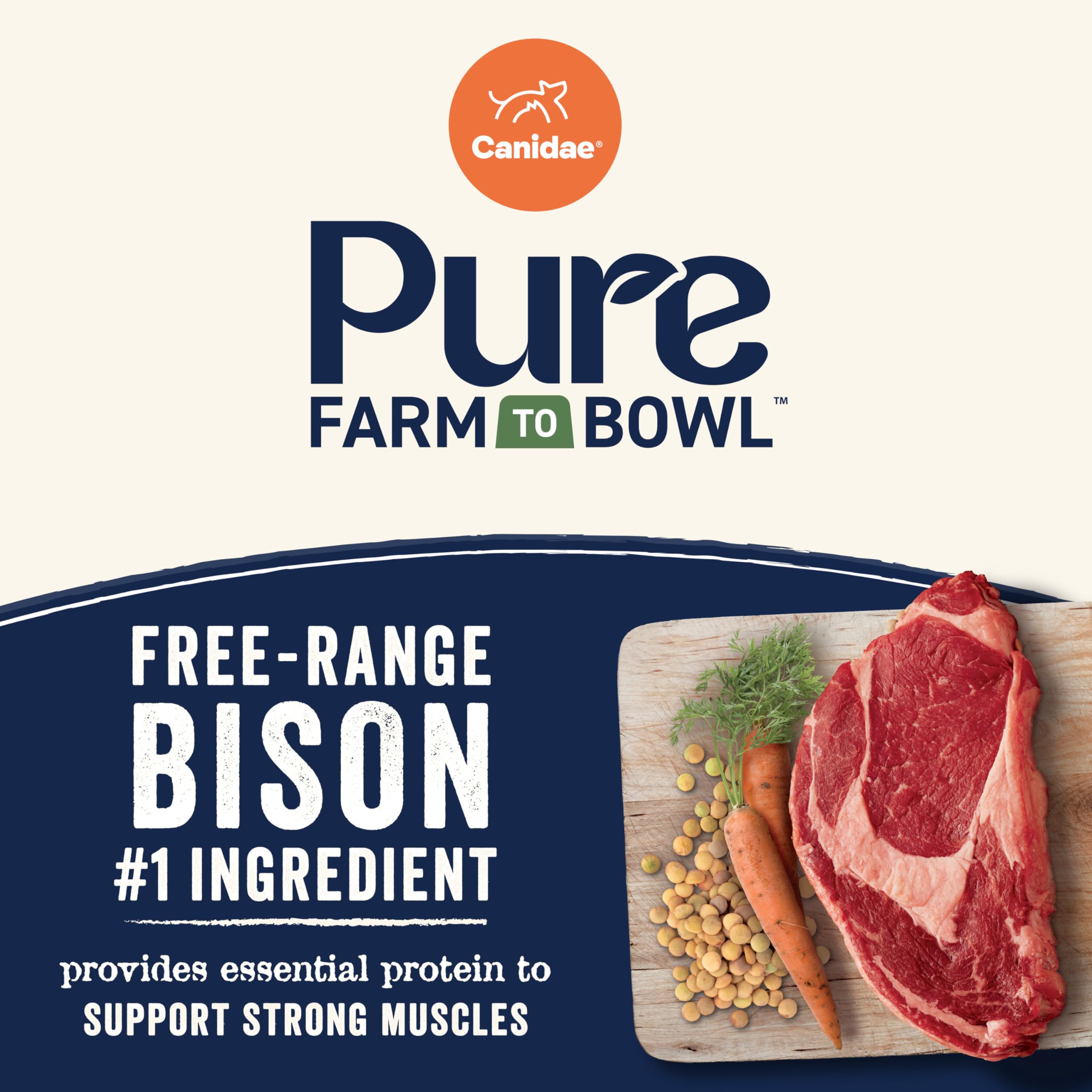 CANIDAE Pure Farm to Bowl sin maiz trigo soja, fórmula limpia para perros
