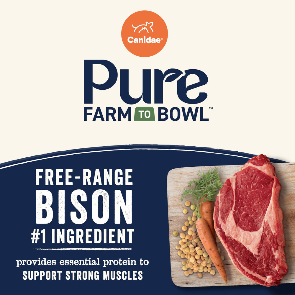 CANIDAE Pure Farm to Bowl sin maiz trigo soja, fórmula limpia para perros