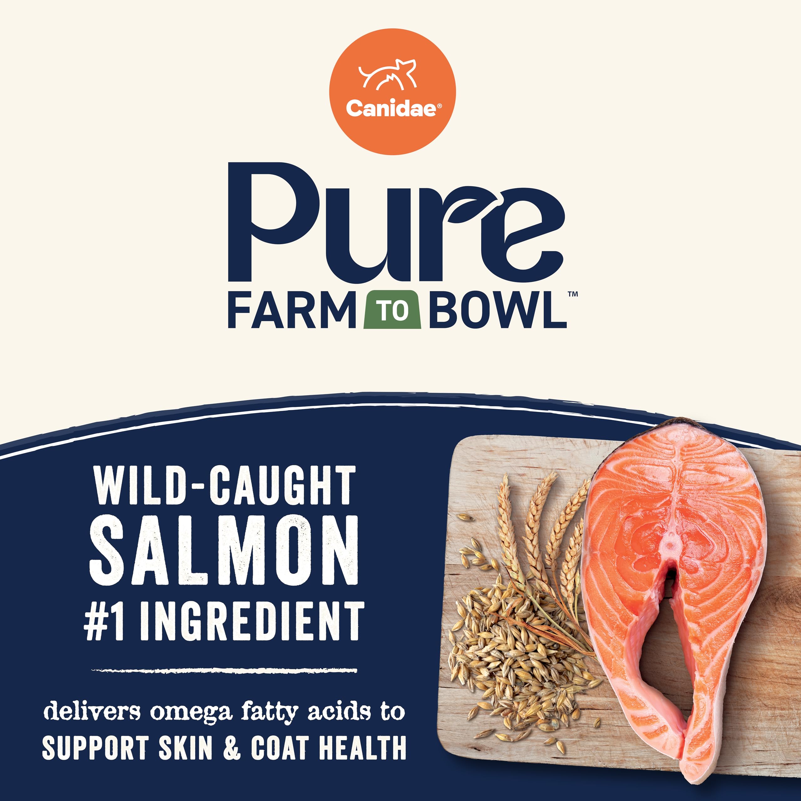 CANIDAE Pure fórmula con 10 ingredientes, sin granos innecesarios