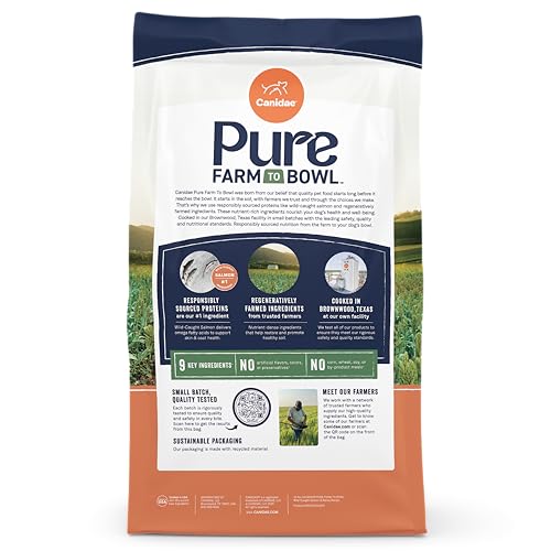 CANIDAE Pure lote de pruebas garantiza pureza y seguridad