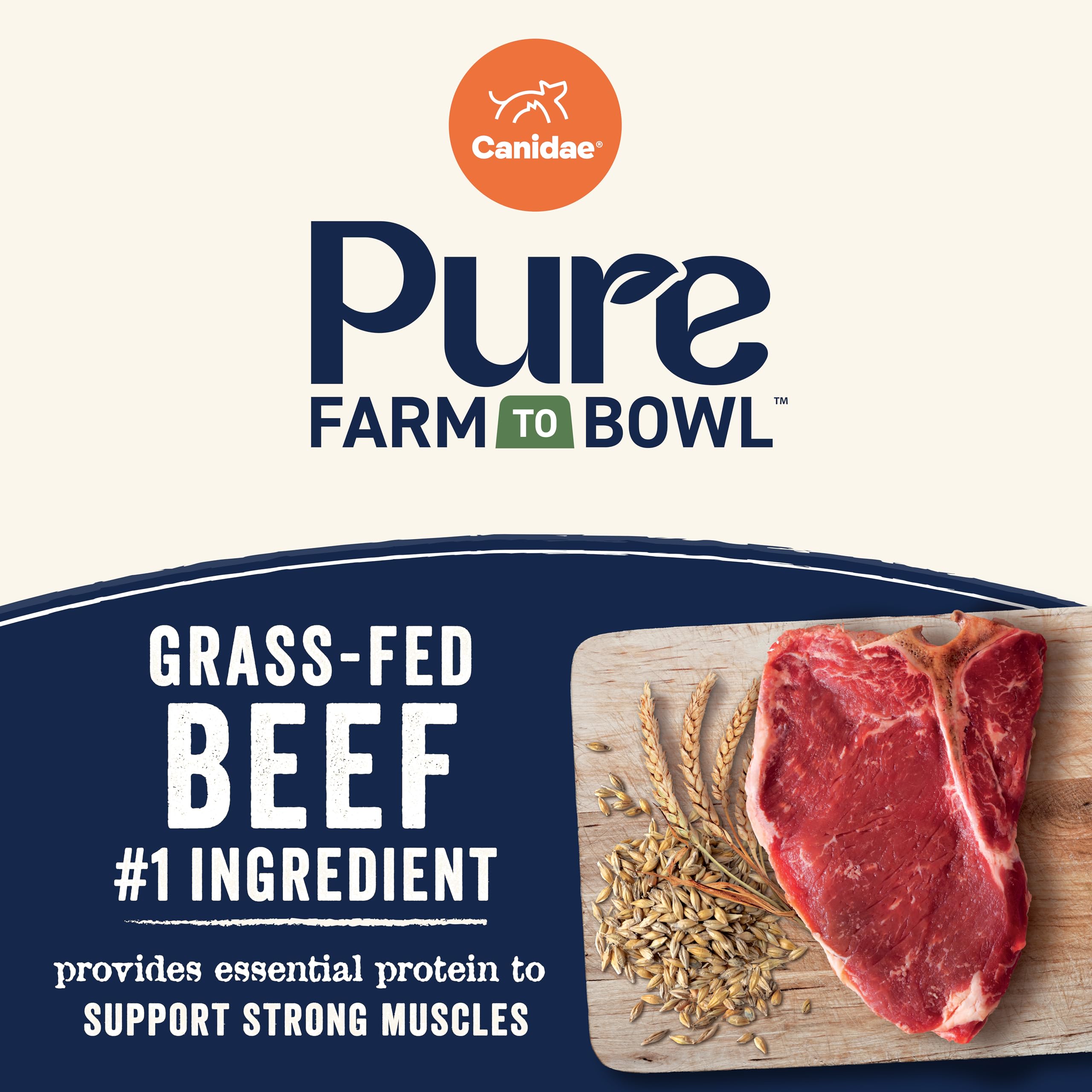 CANIDAE Puro Granja a la Mesa: cocina en lotes pequeños para consistencia.