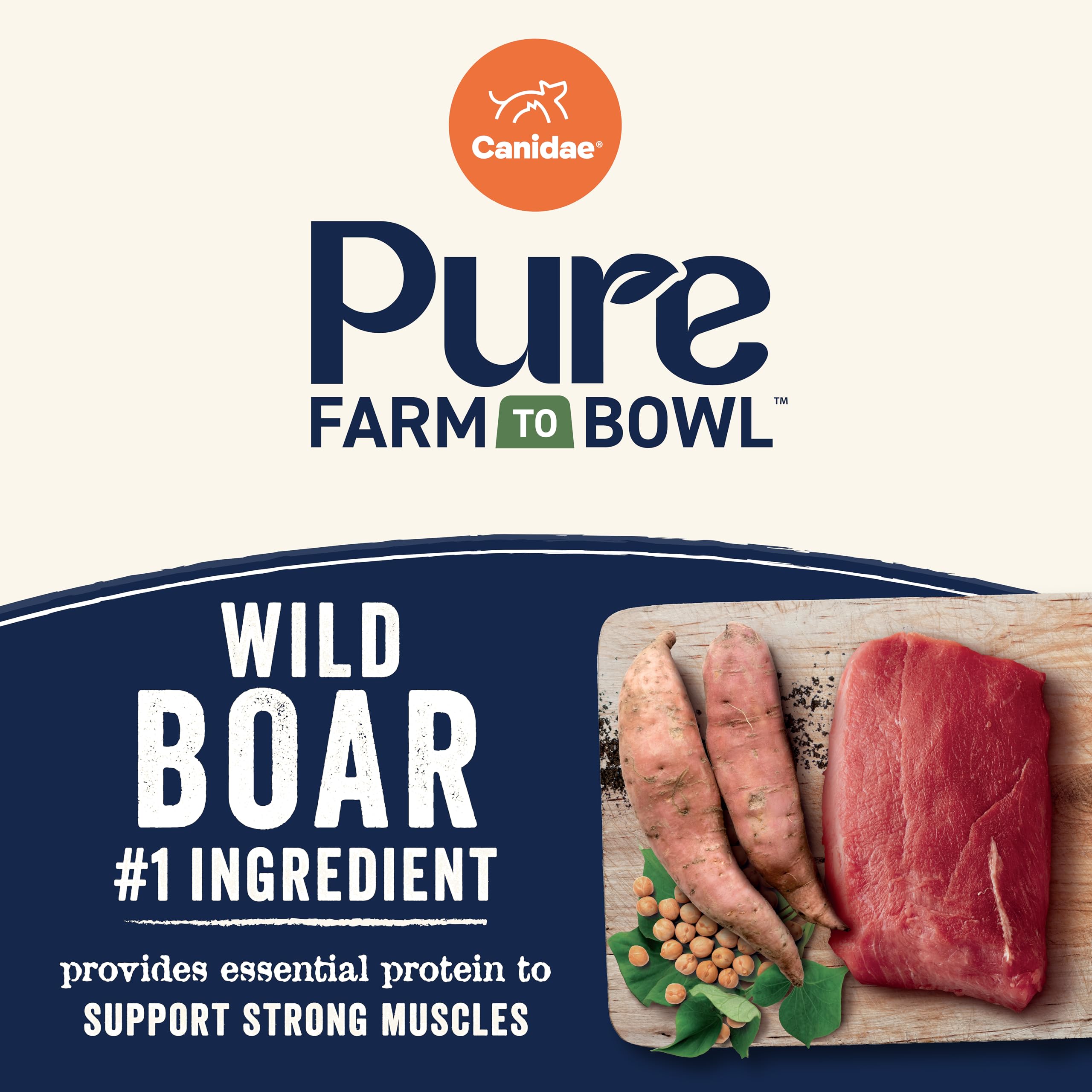 Canidae Pure con once ingredientes o menos, sin maíz ni trigo