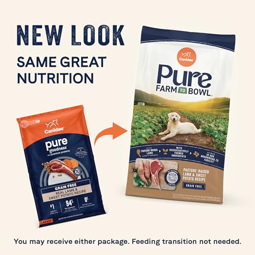CANIDAE Pure ingredientes clave de cordero para una dieta simple.