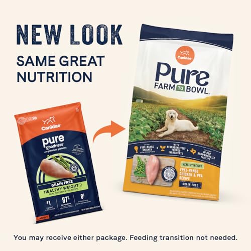 CANIDAE Pure lista de ingredientes clave, sin rellenos innecesarios.