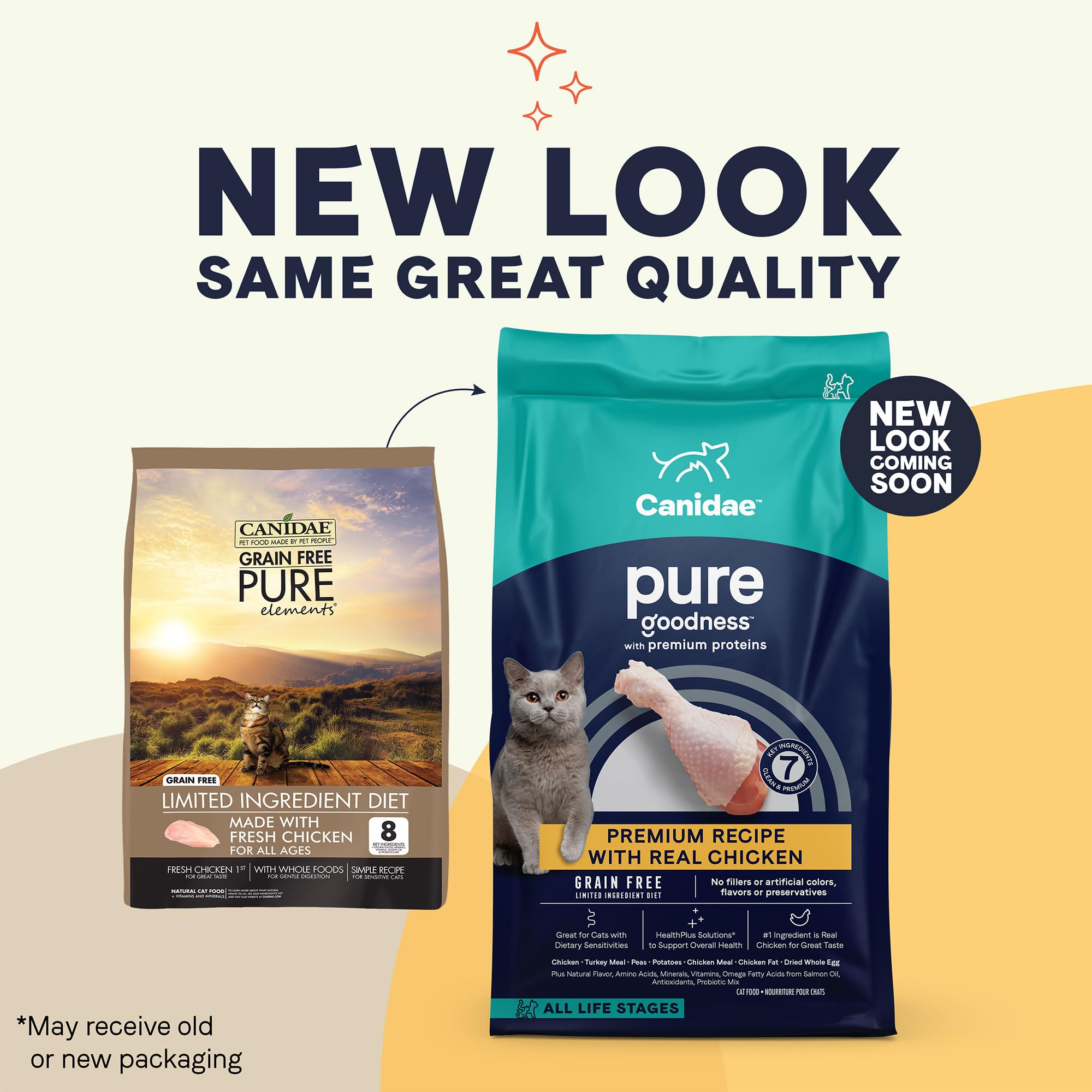 Canidae Pure ingredientes reales pollo y pavo para gatos, con patatas y guisantes