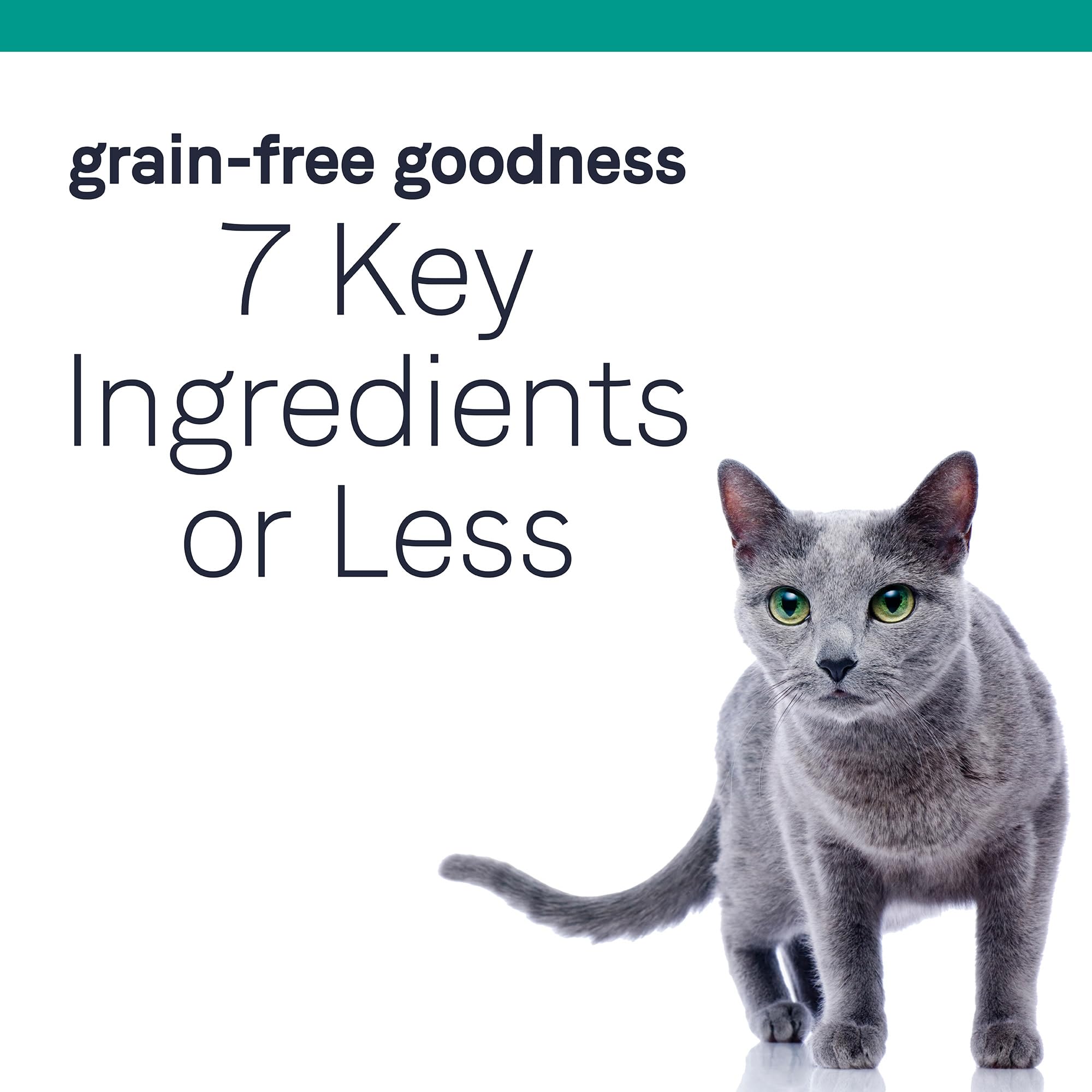 Canidae Omega 3 y 6, proteínas premium para piel y pelaje saludables.