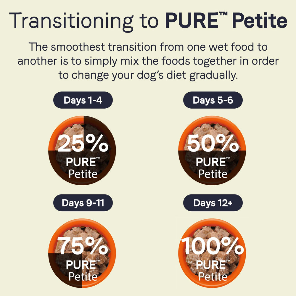 CANIDAE Pure Petite caja de 12 tarrinas de 3,5 onzas, práctica para planificar comidas.