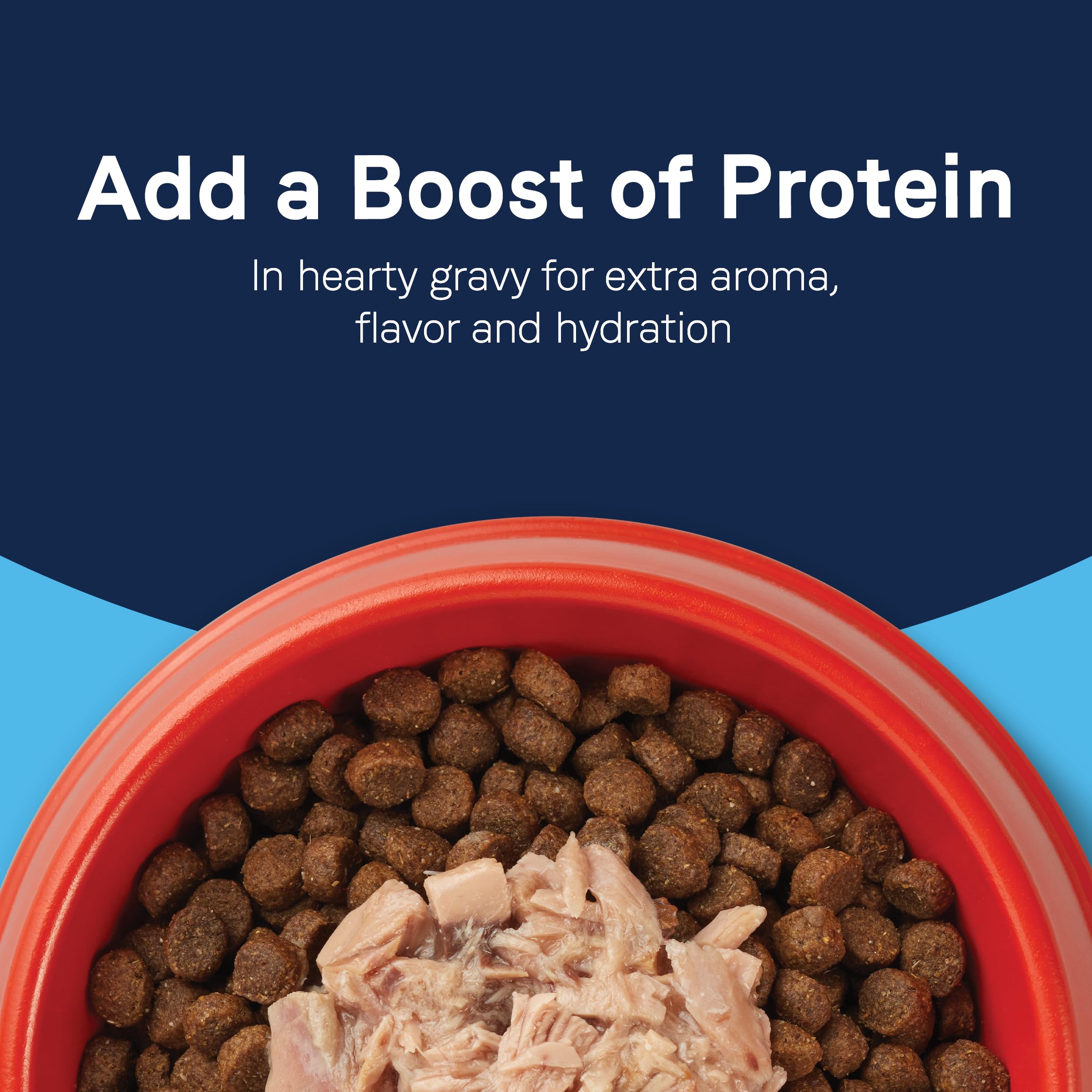 CANIDAE Pure Protein Topper en salsa para perros adultos, aroma atractivo.