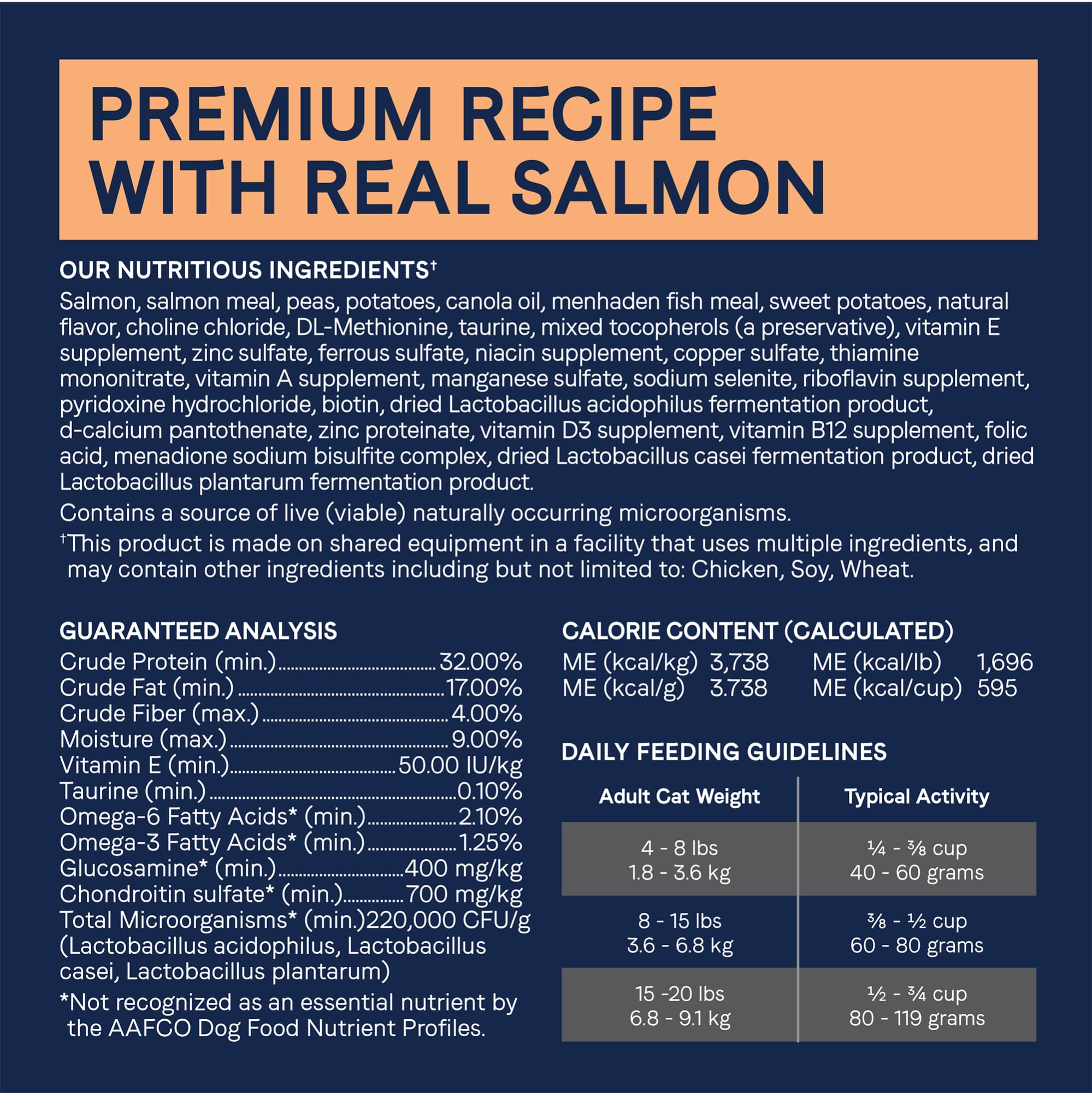 CANIDAE Pure Salmon Recipe: omega 3 y 6 para pelaje y piel saludables