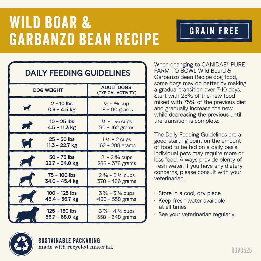 Canidae Pure servicio en tazón para perro adulto