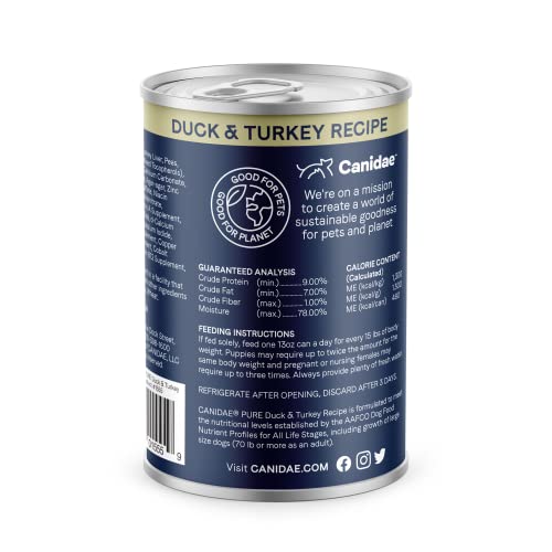 CANIDAE PURE primer ingrediente pato-pavo: proteína de calidad para perros.