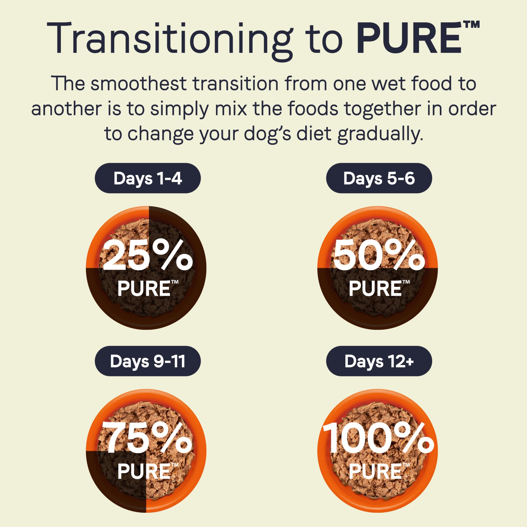 CANIDAE PURE uso diario: comida húmeda premium para perros adultos.