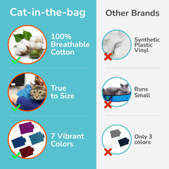 Cat-in-the-bag acceso-patas-detras facilita el arreglo de uñas