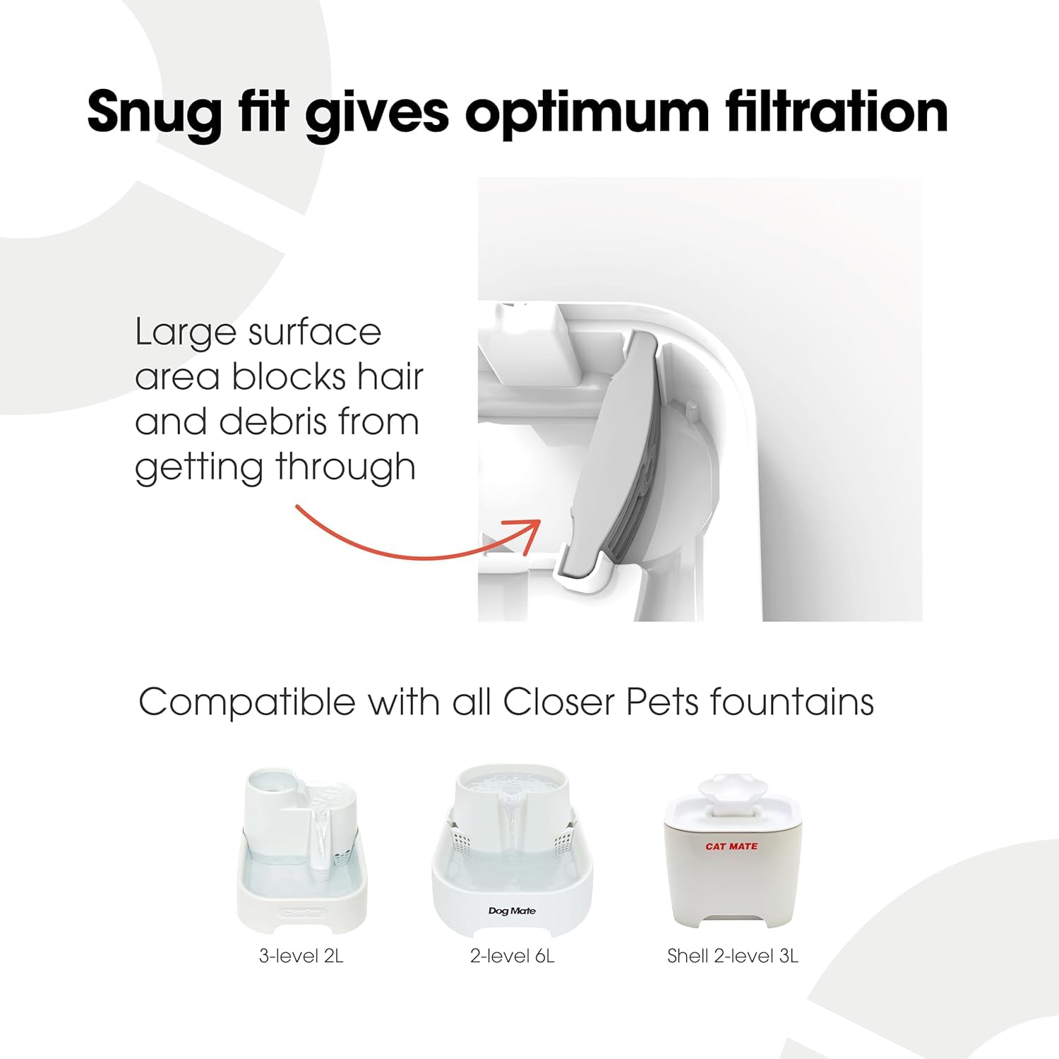 Cat Mate compatibilidad modelos: funciona con 335, 385, 410, 411, 412 y 413.