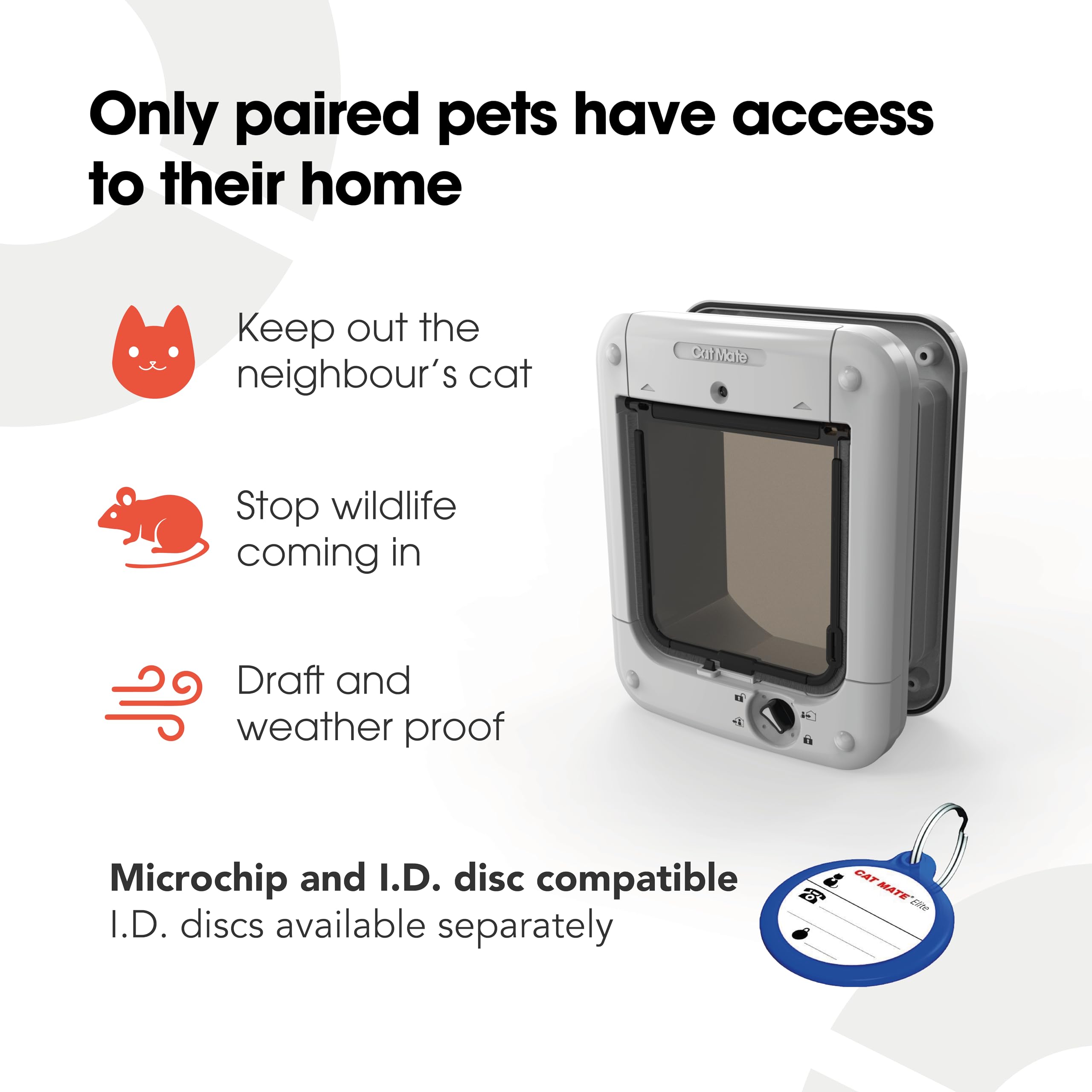 Cat Mate: Puerta antiintemperie para uso fiable ante la lluvia