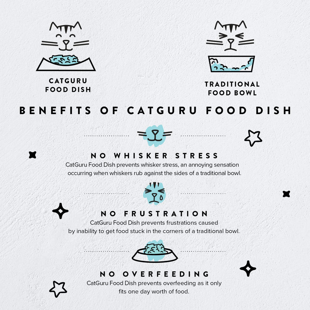 CatGuru diseño poco profundo para bigotes, rosa, reduce fatiga de bigotes.