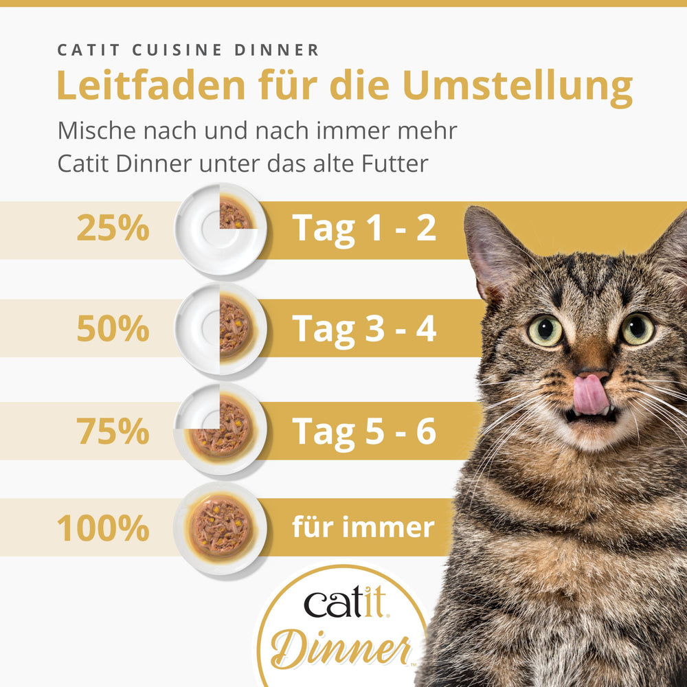 Catit complemento hidratante para la comida diaria de tu gato.