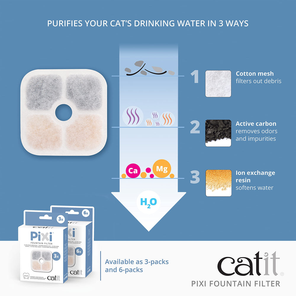 Rinçage du filtre Catit PIXI avant utilisation pour une filtration optimale.