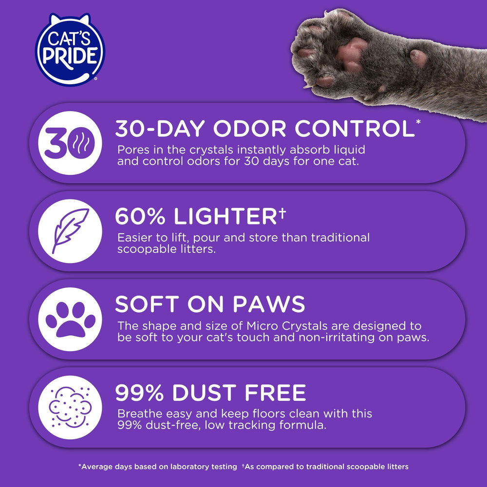 Cat's Pride: control de olor de 30 días para tranquilidad diaria.
