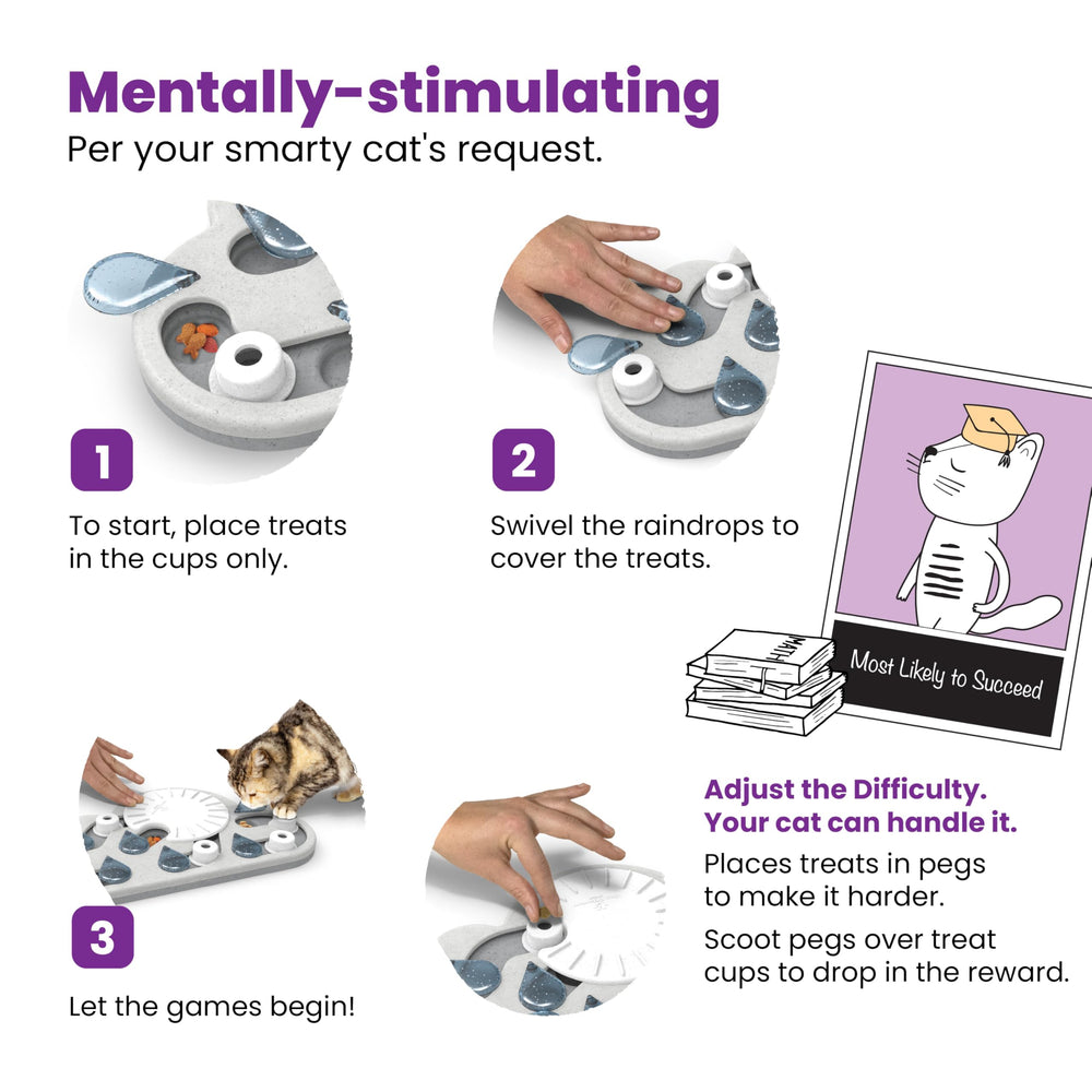 Catstages Rainy Day Puzzle: seguridad y limpieza fáciles sin piezas desmontables
