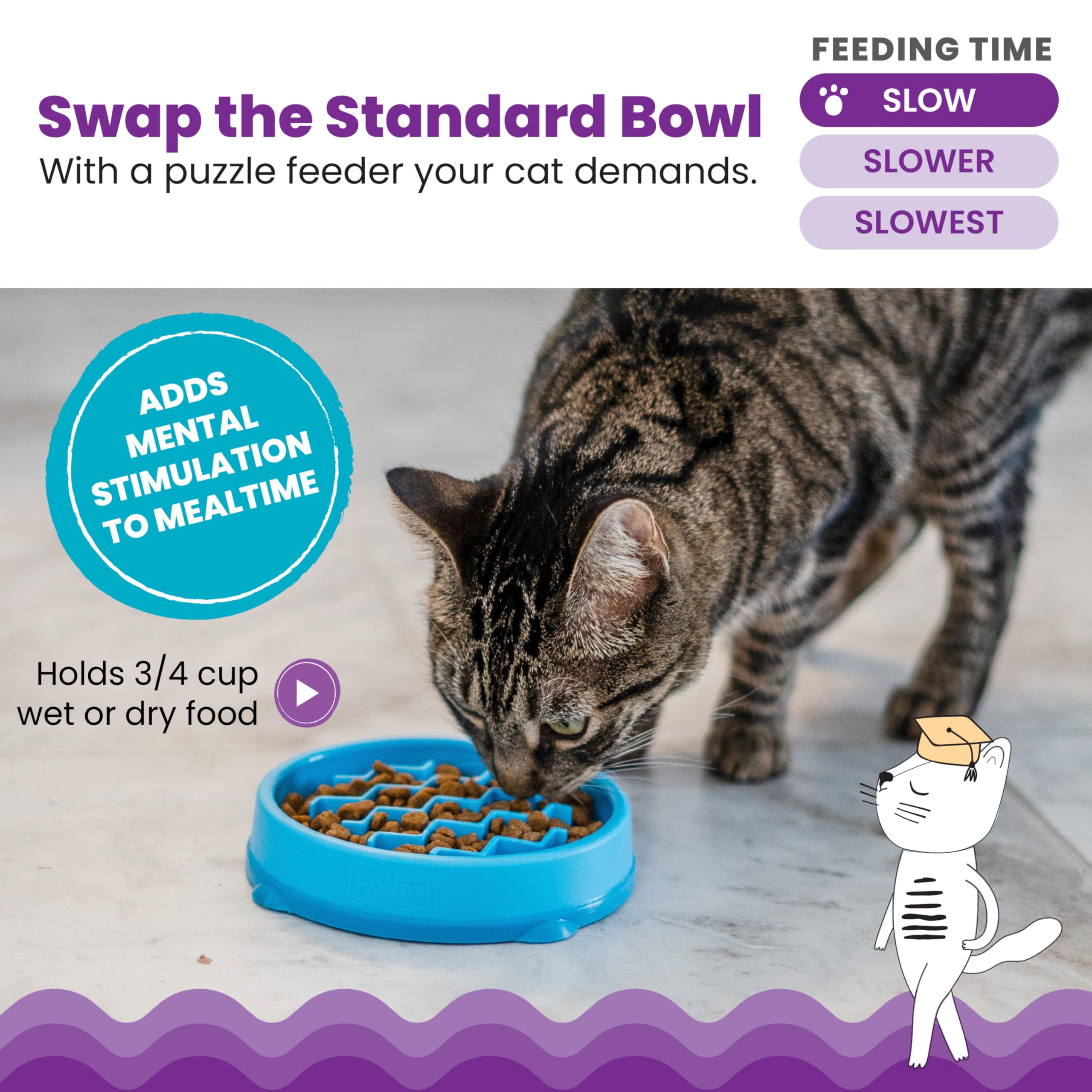 Catstages Kitty Slow Feeder muestra diseño de puzzle para entretenimiento durante la comida