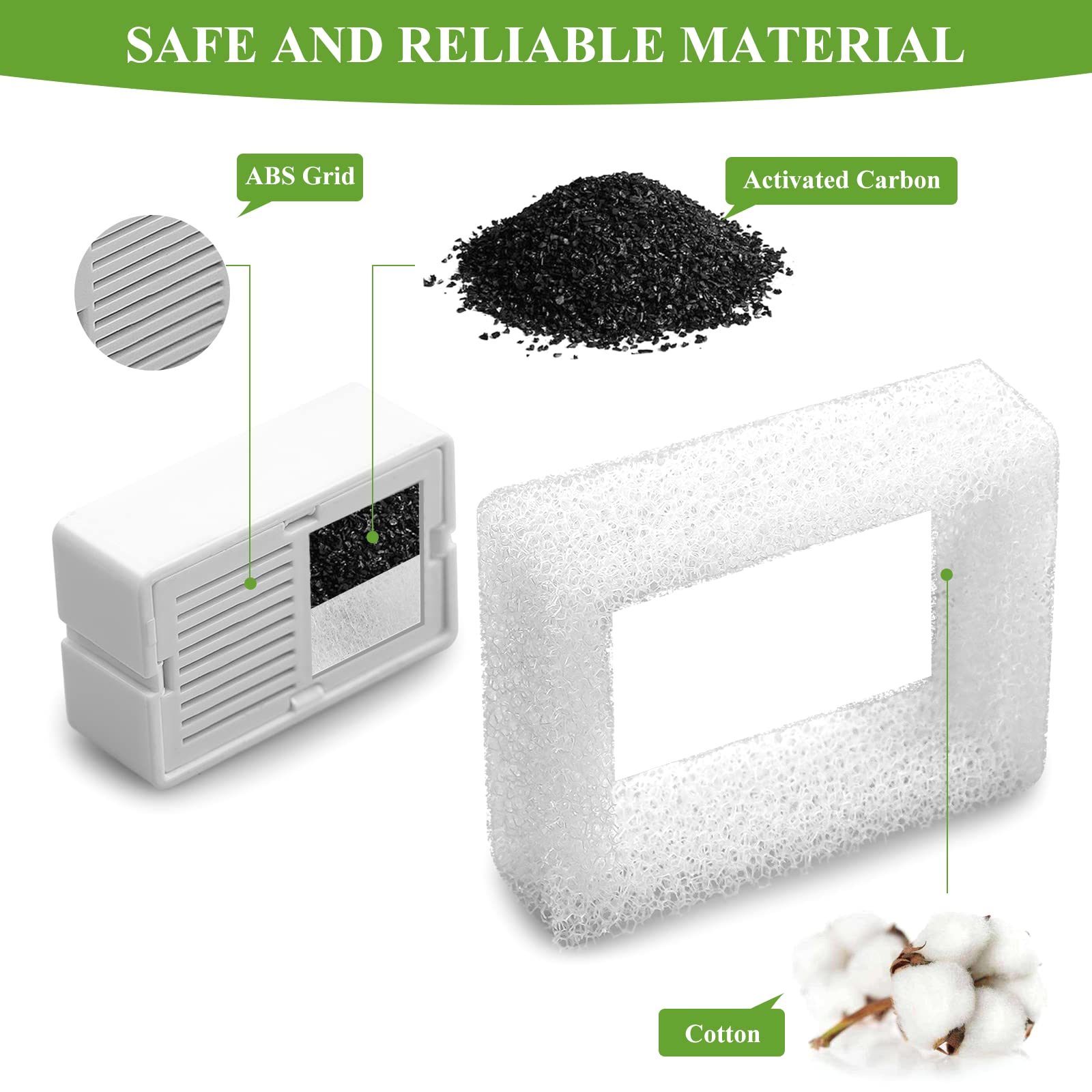Cepheus filtro espuma gato: atrapa pelos y suciedad para agua limpia.