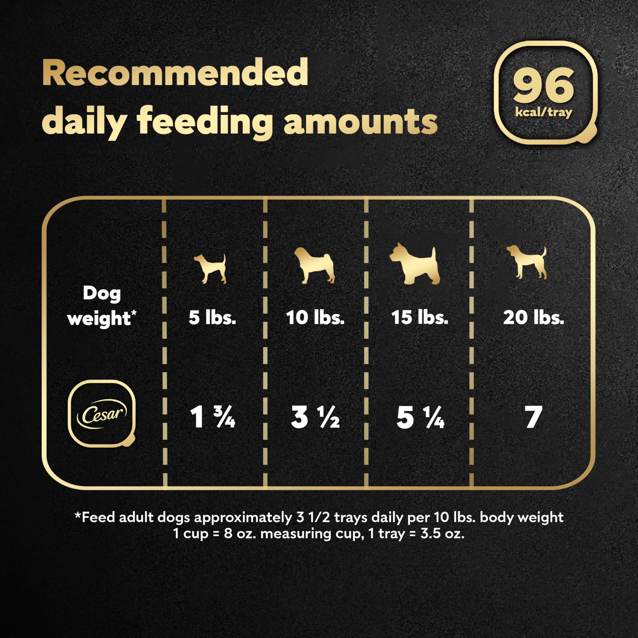 Alimento húmedo para perro adulto de César Home Delights