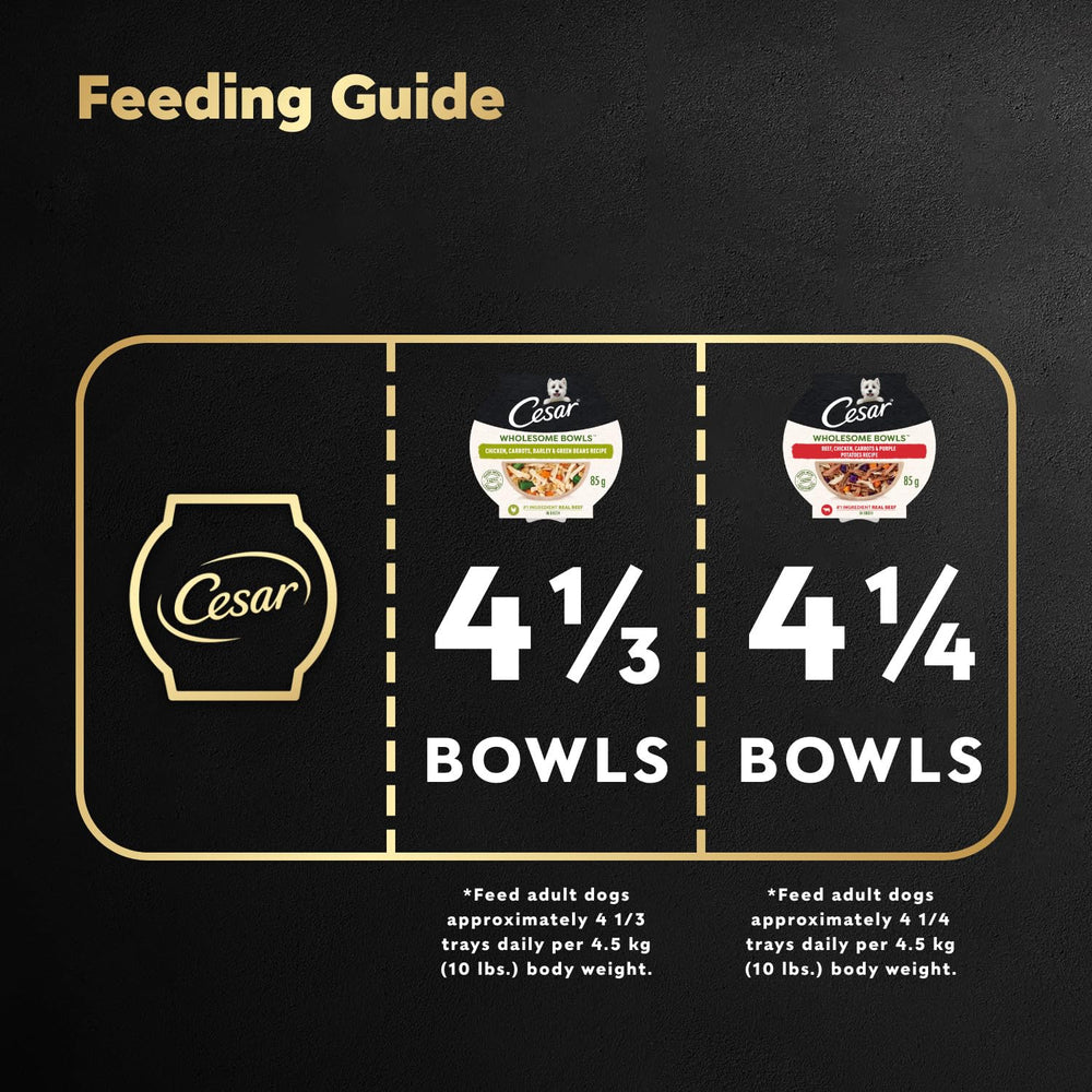 Cesar Wholesome Bowls envase-practico-porciones: porciones listas para servir en cada tazón