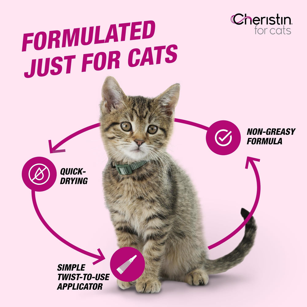 Aplicación de Cheristin en la nuca del gato, sin esfuerzo ni molestar.