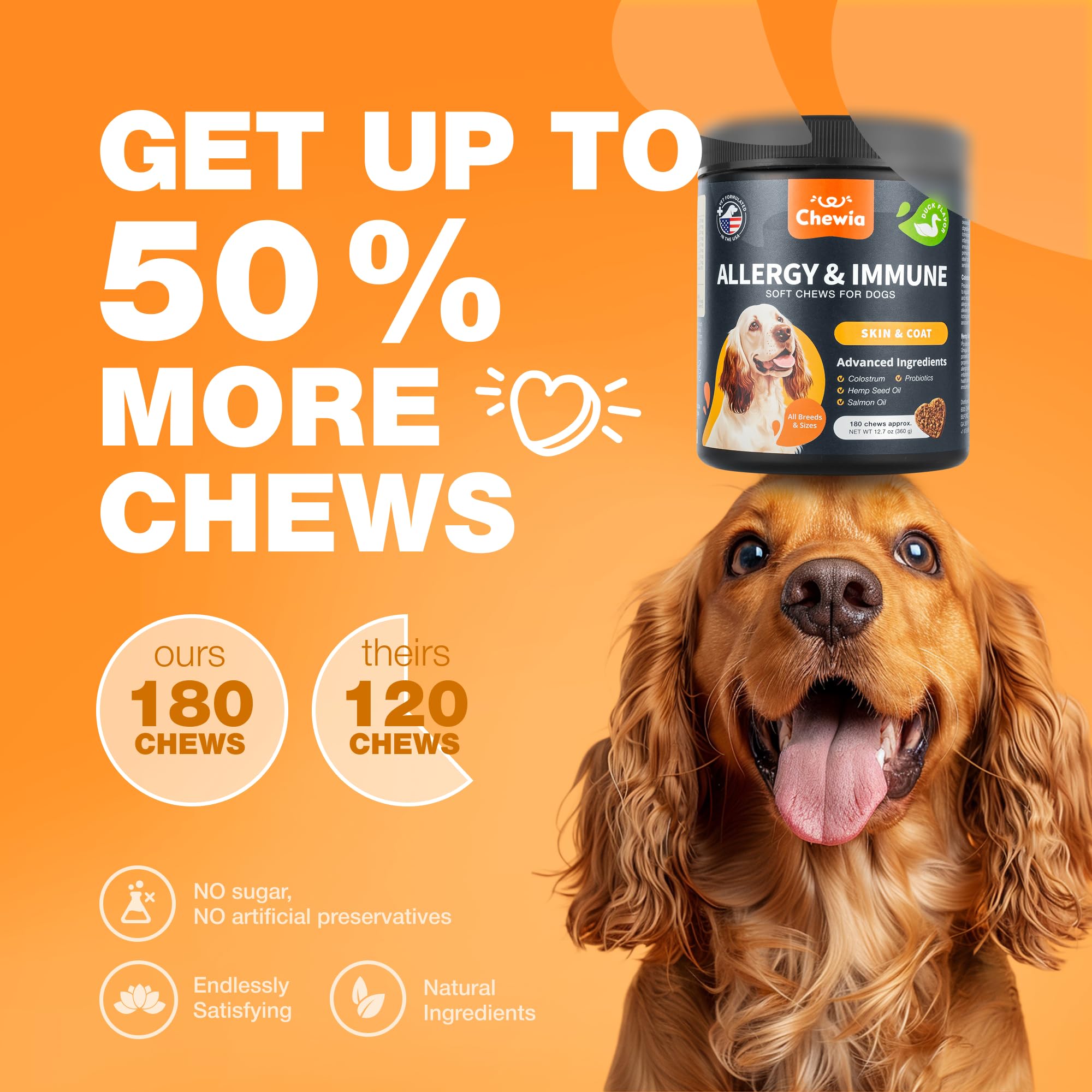 CHEWIA inmunidad-perro: refuerza defensa natural frente a alérgenos.
