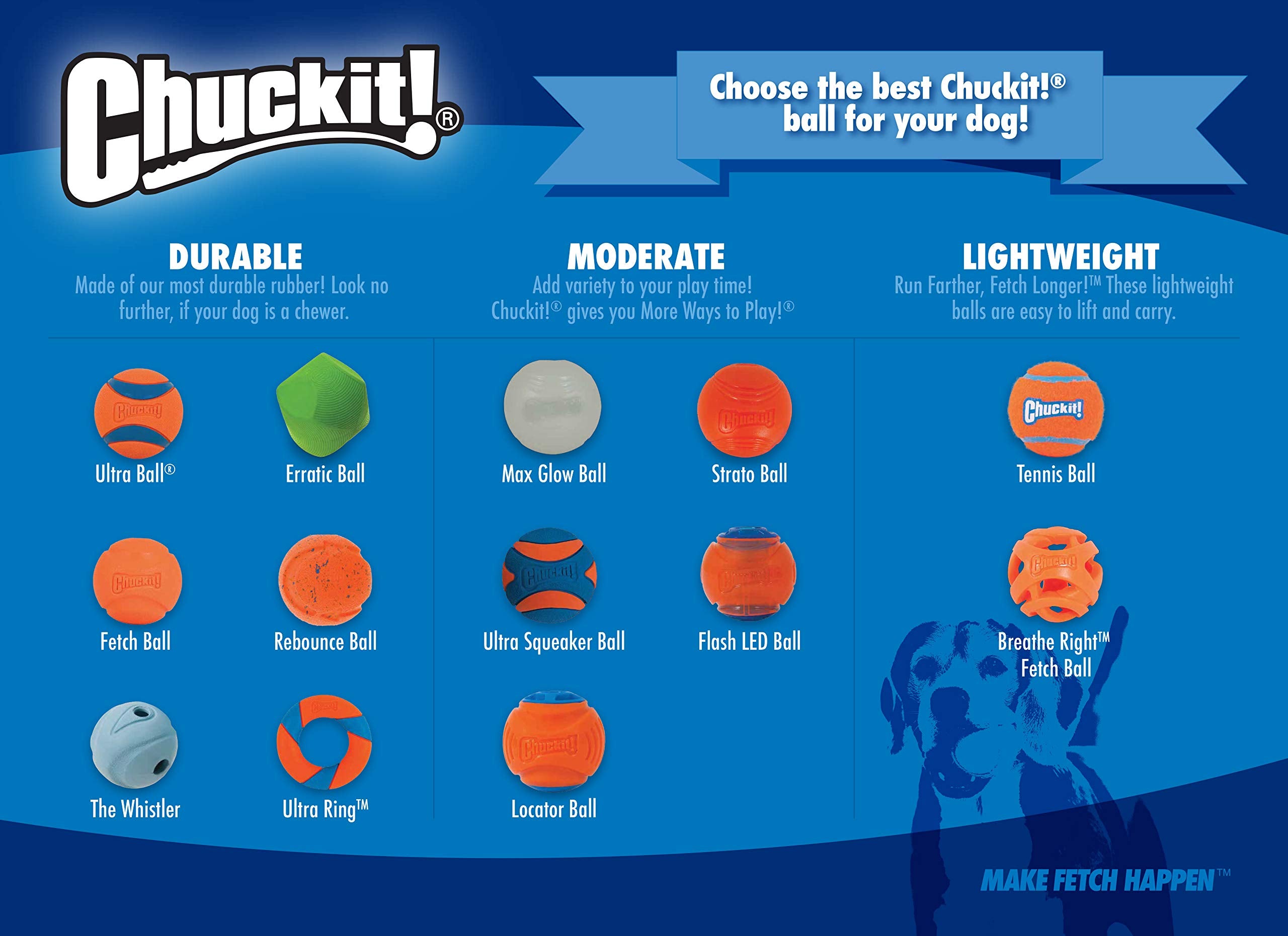 Bola Chuckit fácil de limpiar, ideal para perros activos.