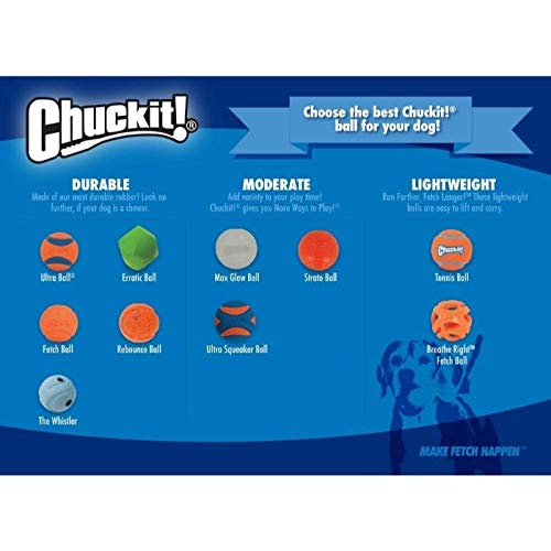 Chuckit Strato Ball balón compatible con lanzador para lanzar más lejos.