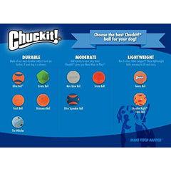 Chuckit Strato Ball balón compatible con lanzador para lanzar más lejos.