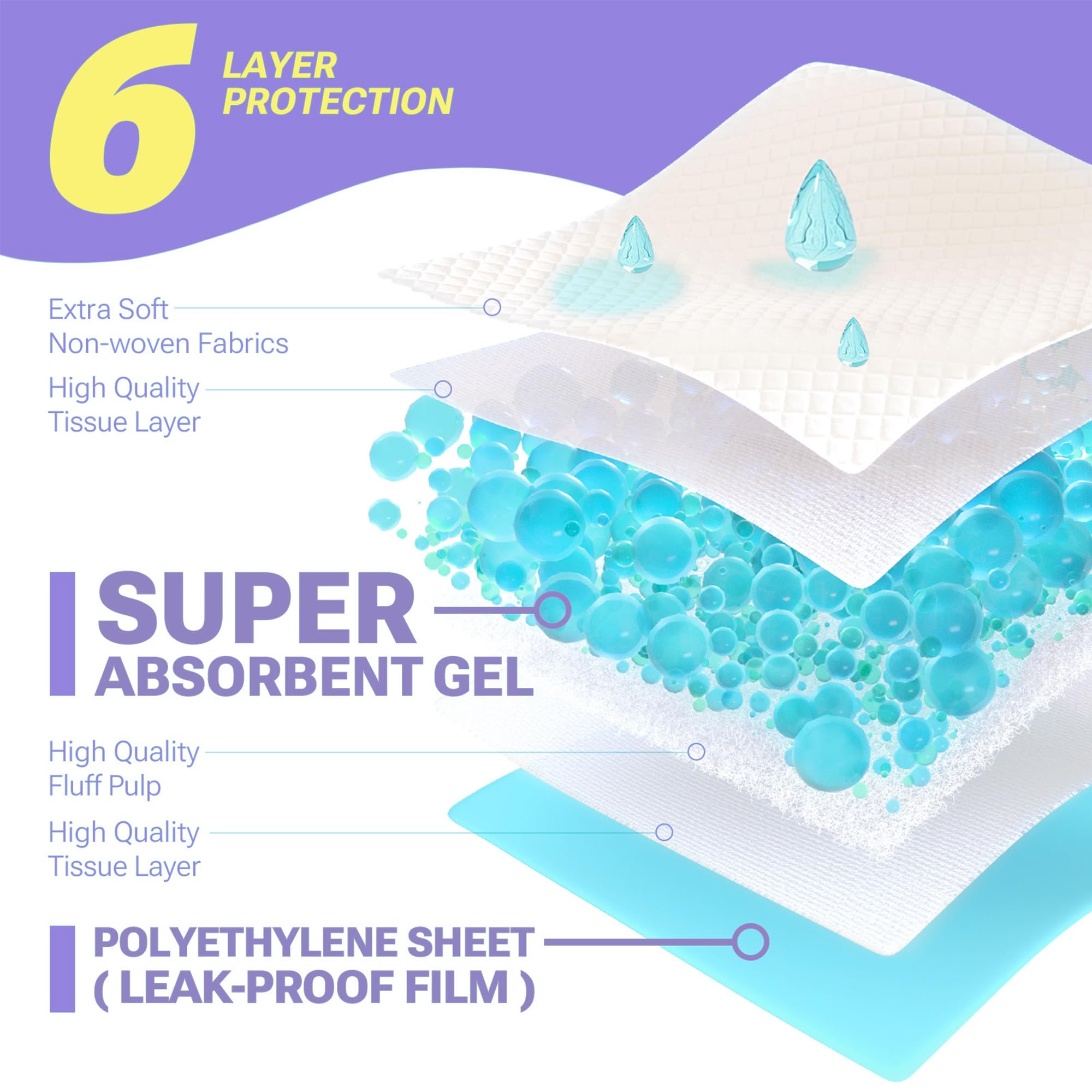 Pañales de interior CLEAN SPACES con fragancia suave lavanda.