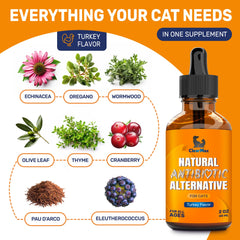 Clear Max antibióticos para gatos, apoyo a la respiración y confort felino.