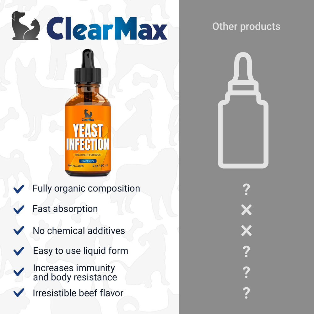 Clear Max Gotas formato líquido favorece absorción y cuidado digestivo