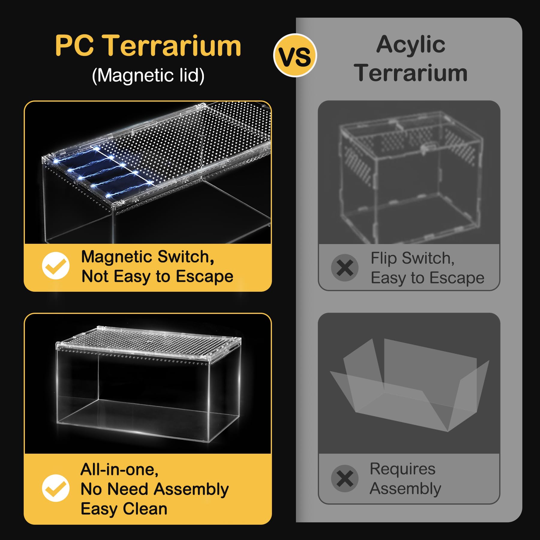Clioran Terrario Reptil: ventilación óptima para un ambiente saludable