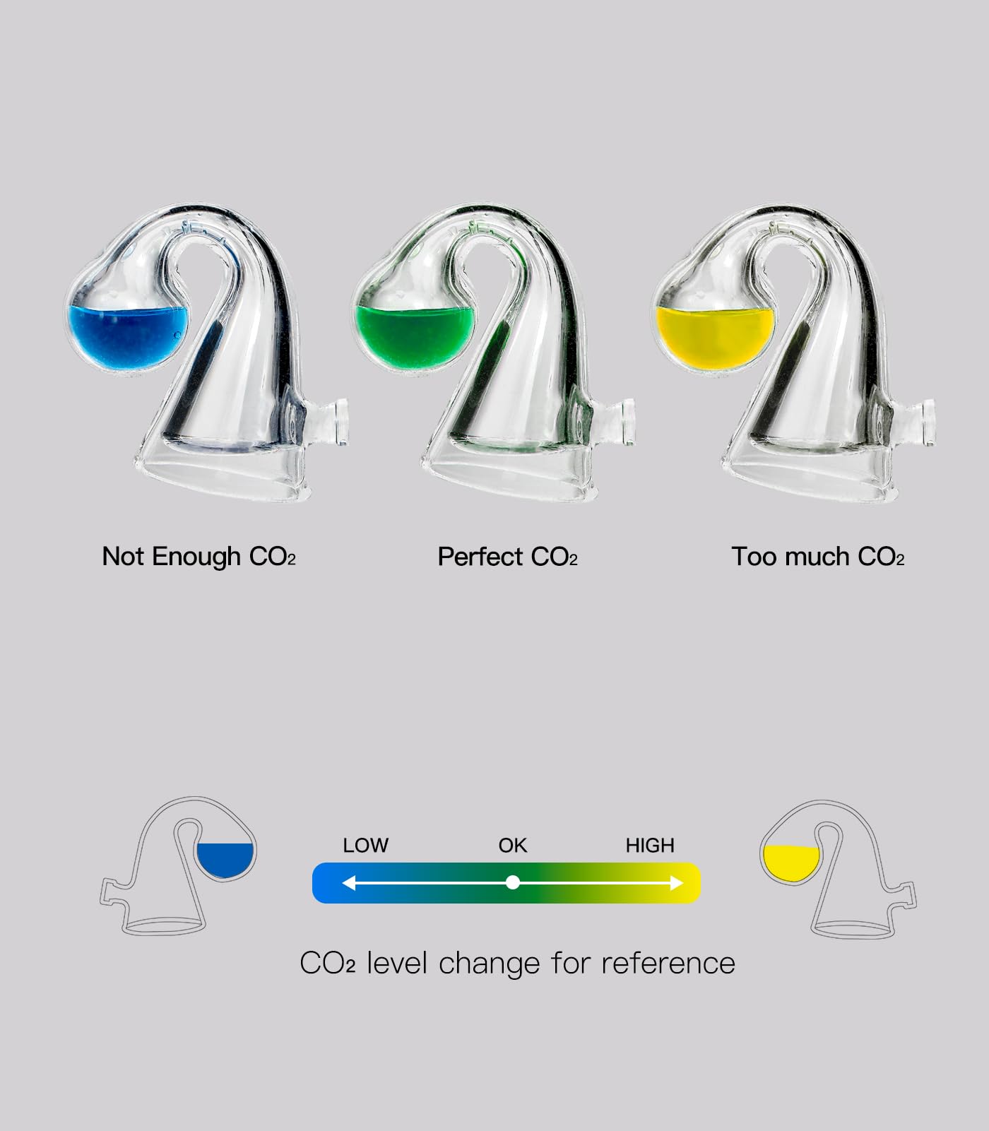 Verificador de CO2 con ventosa para fijación estable en pecera.