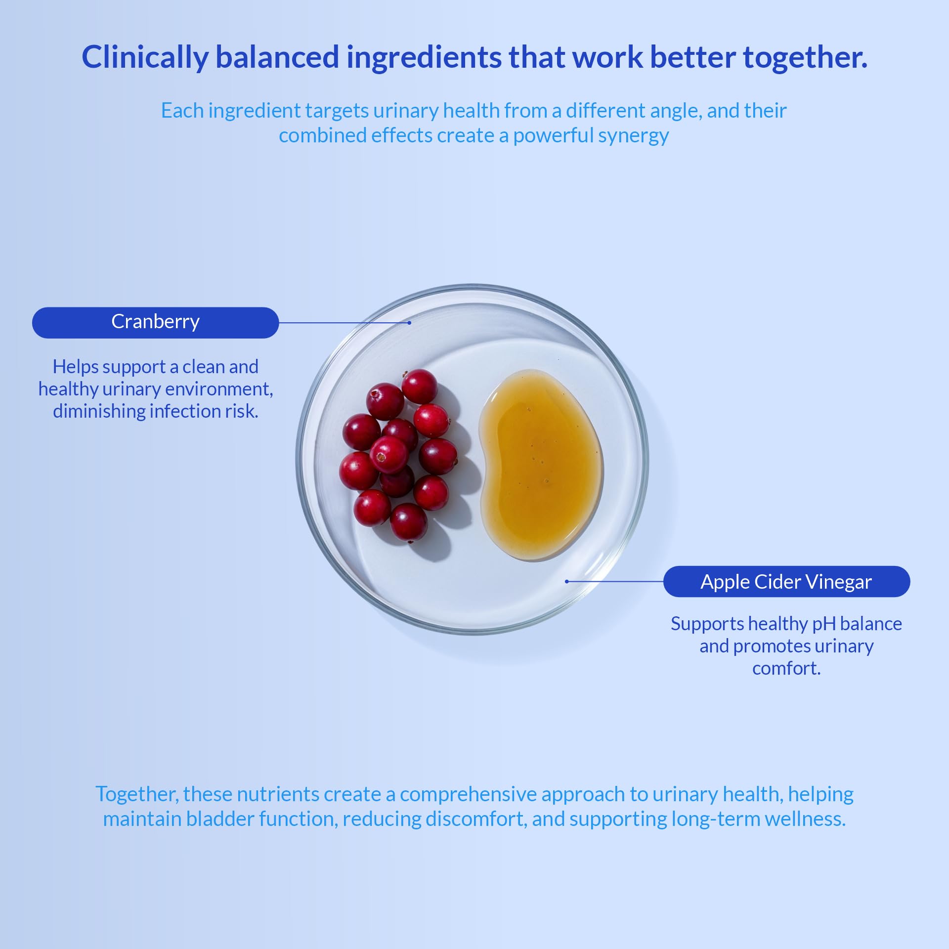Etiqueta del producto de Coco y Luna, enfoque en cranberry para el cuidado natural