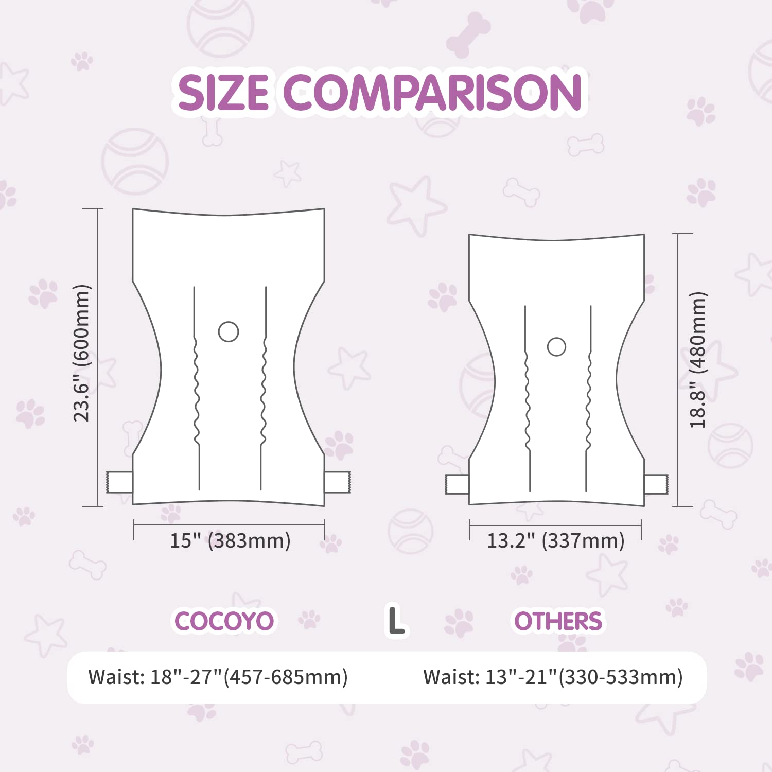 COCOYO panales para perros hembra con absorción superior para salidas.