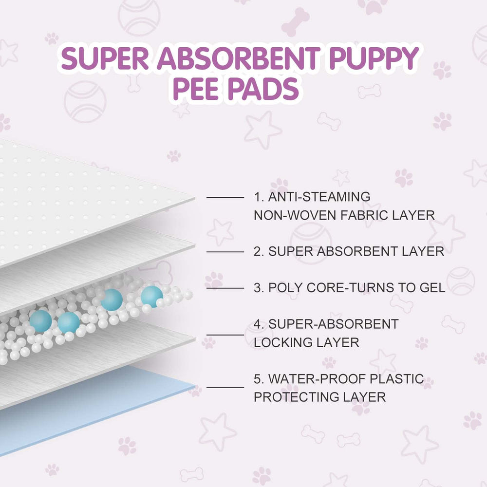 COCOYO panales para perros hembra capa exterior transpirable.