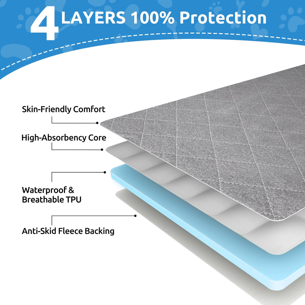 CoolShields acolchado grueso y antideslizante para cachorros
