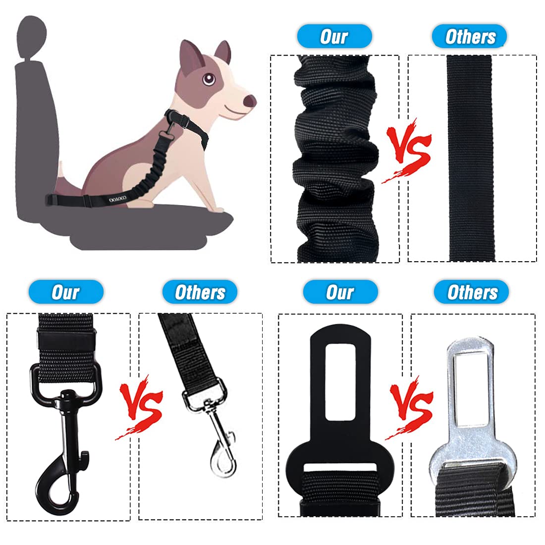 COOYOO montaje universal para cinturón de coche, compatible con la mayoría de arneses caninos.