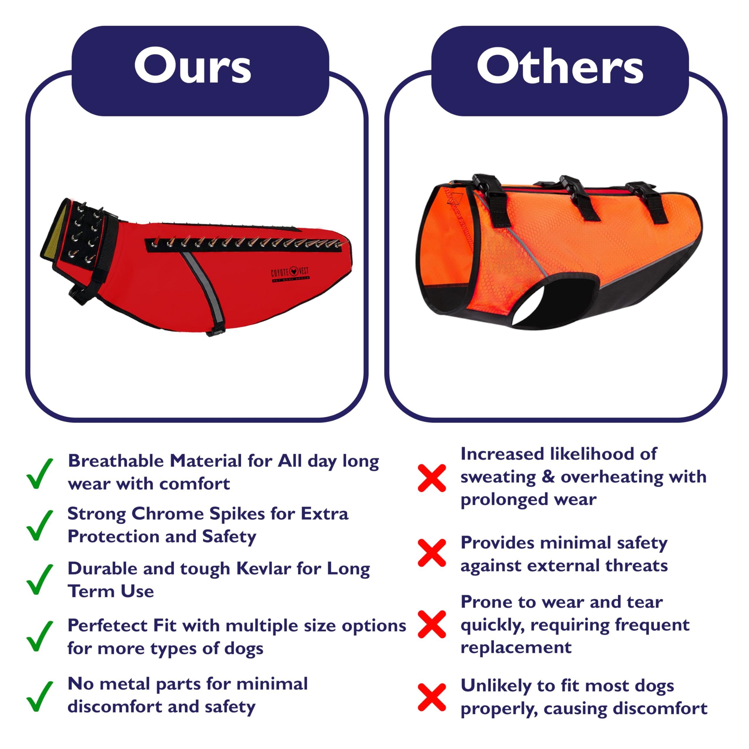 CoyoteVest material impermeable, uso en cualquier clima y durabilidad.