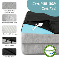 COZY KISS Cama con funda impermeable para mayor protección frente a accidentes