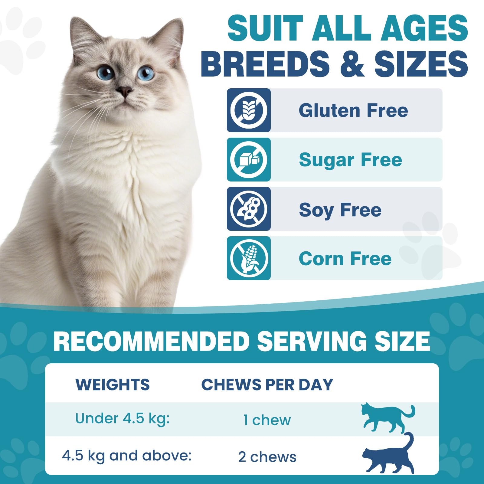 CPFK prevención continua para gatos de todas las razas.